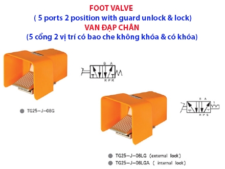 Van đạp chân 5-2 có vỏ bảo vệ