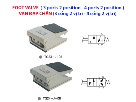 Van đạp chân 3-2 & 4-2