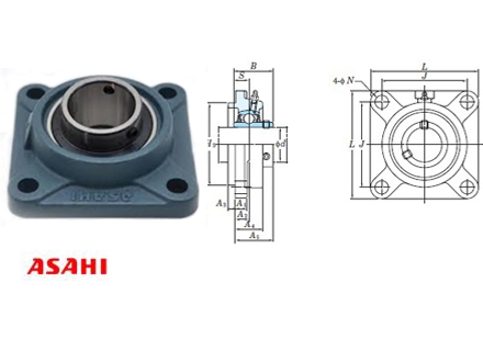 Gối đỡ UCFS