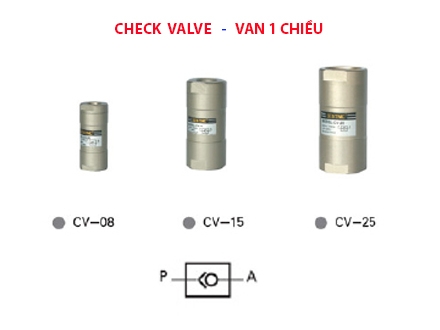 Van 1 chiều