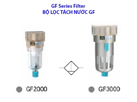 Bộ lọc tách nước GF