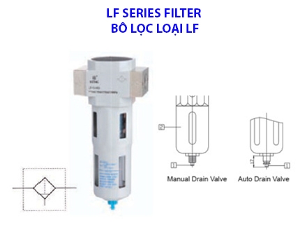 Bộ lọc loại LF